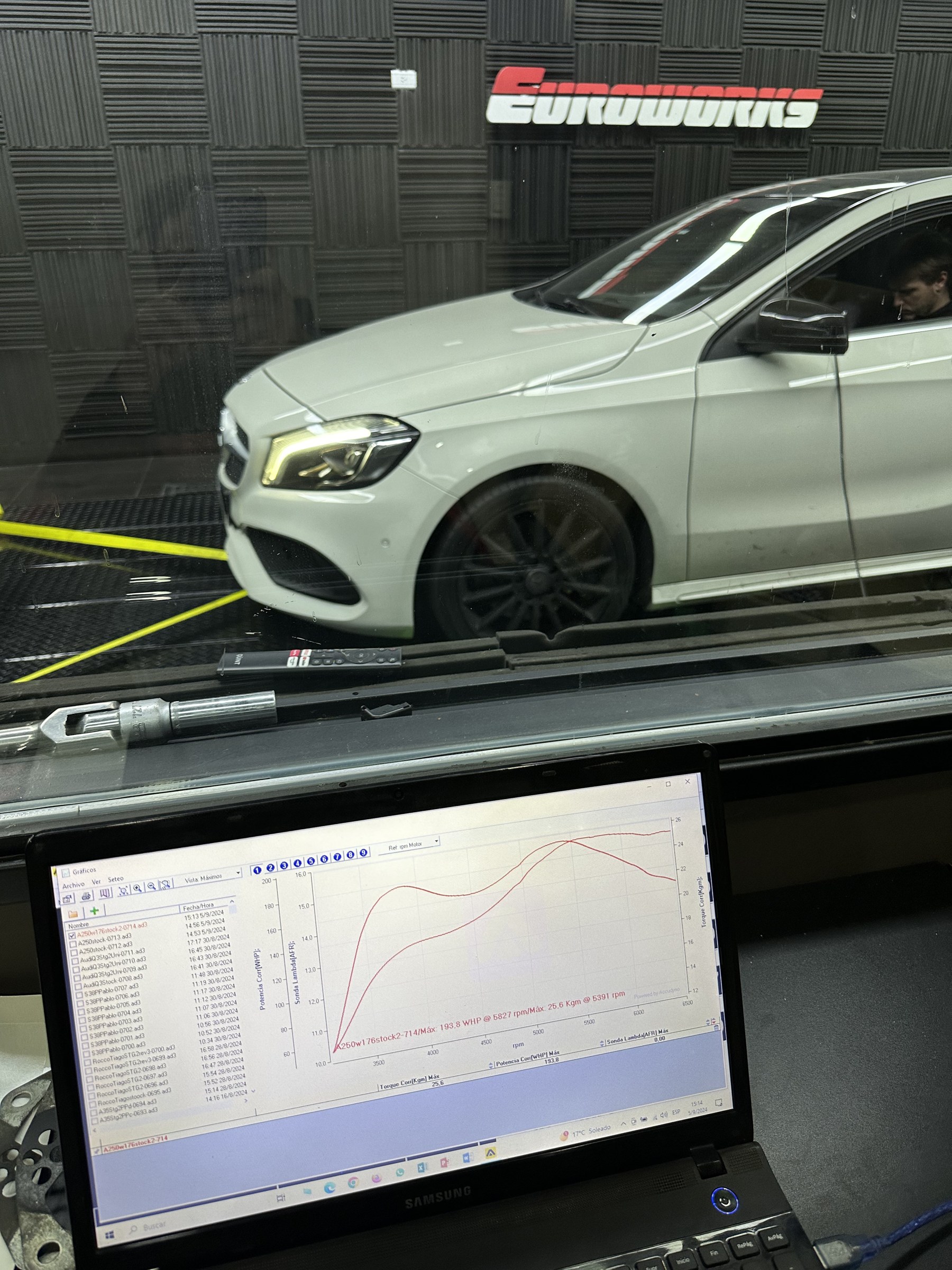 Dyno Euroworks 6