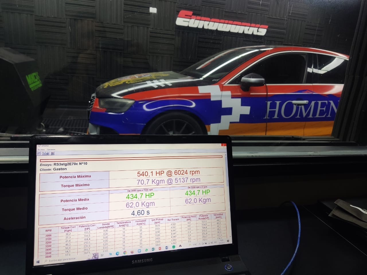 Dyno Euroworks 1